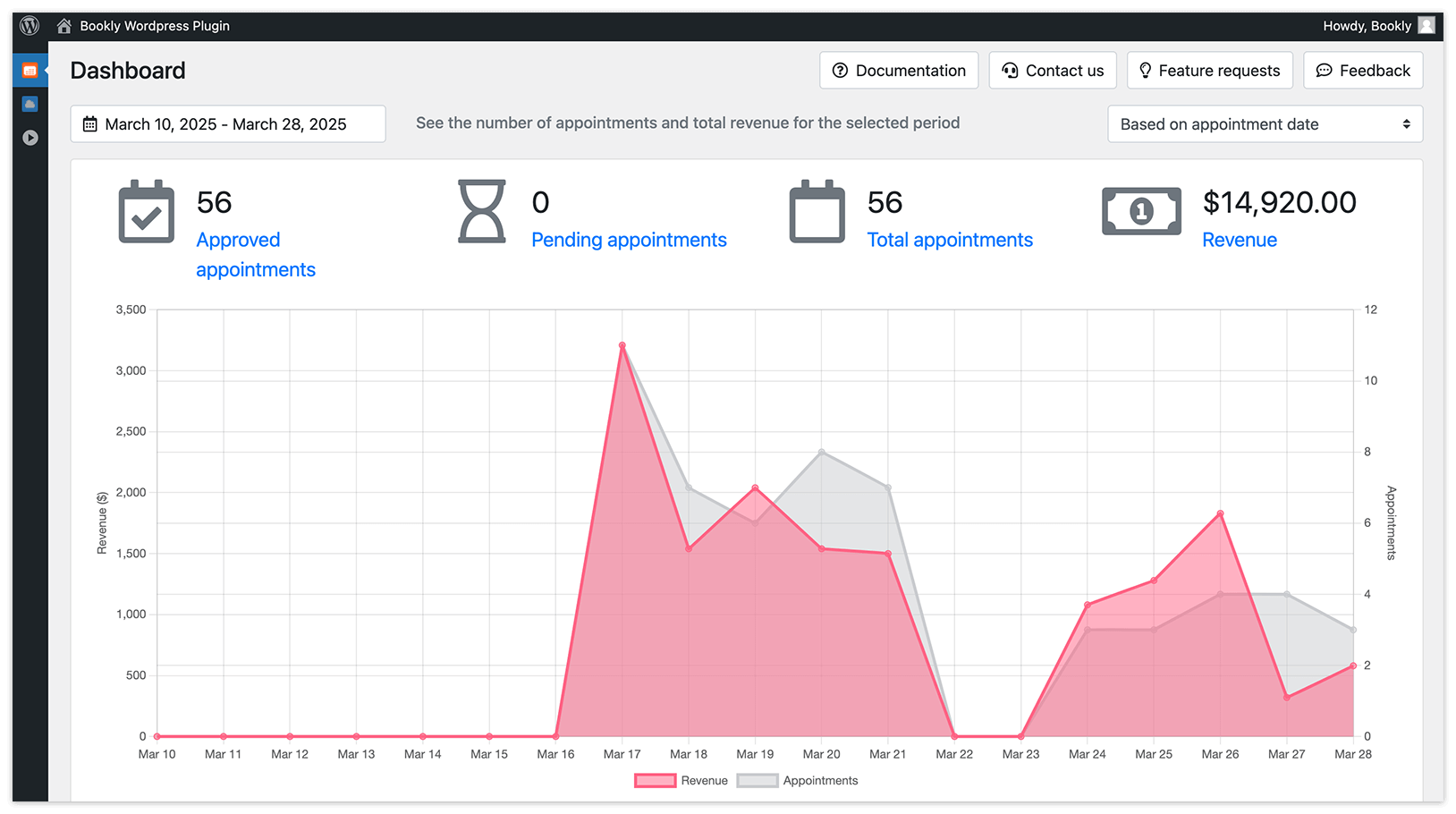 bookly-pro-dashboard-01