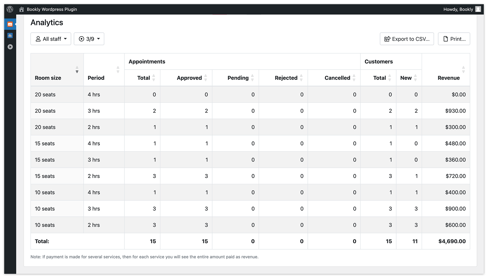bookly-pro-dashboard-02